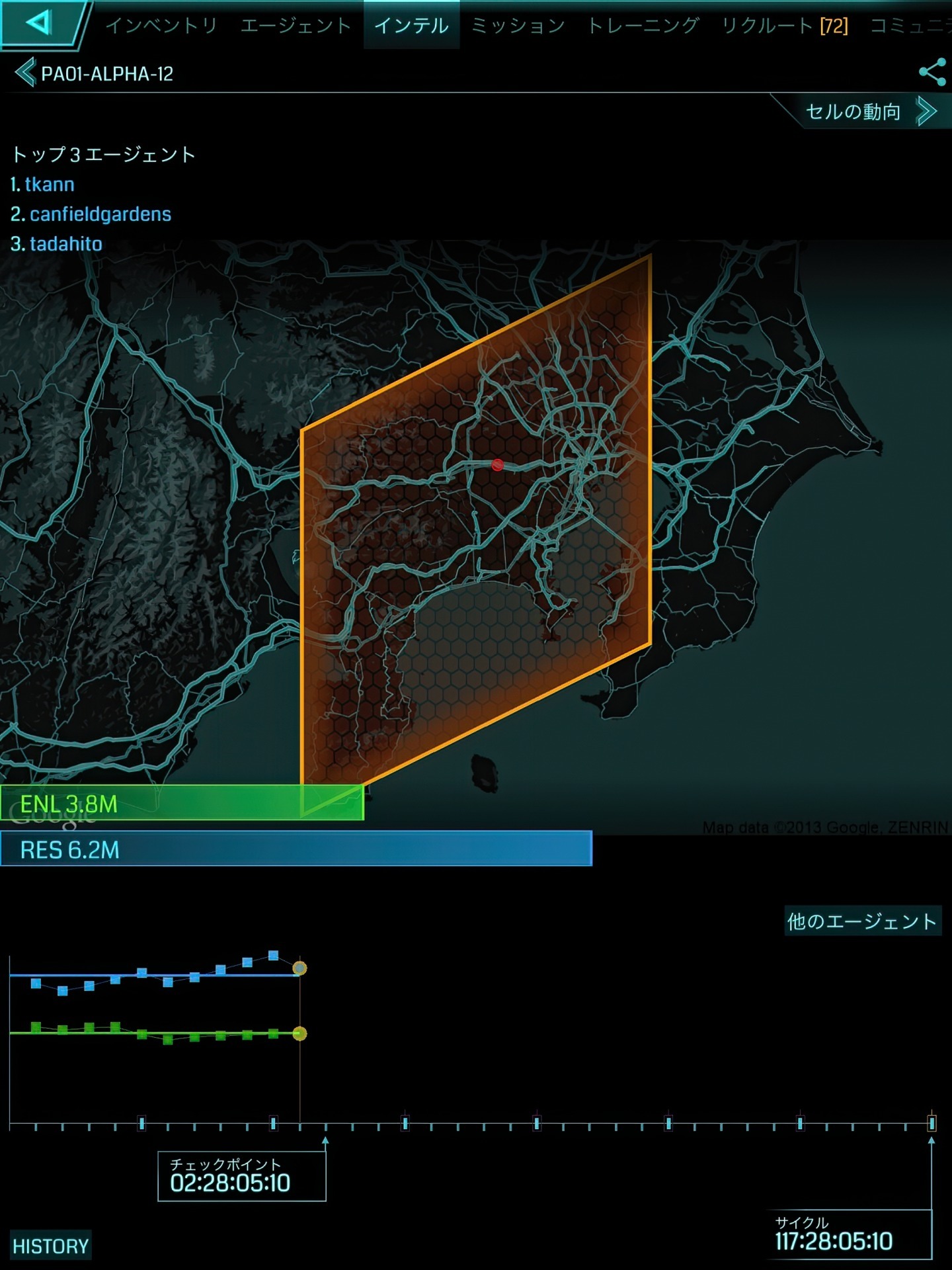 Ingress